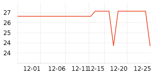 ���Ƴ���������ʷ�۸�