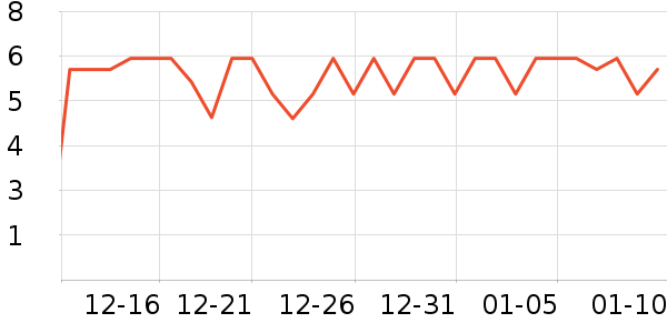 ���޳���������ʷ�۸�