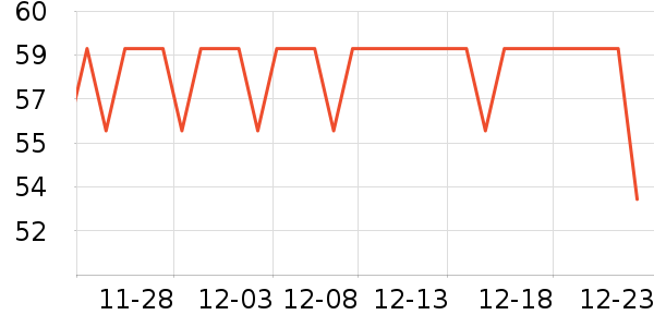 ��ϣ�ذ��Ʒ��ʷ�۸�