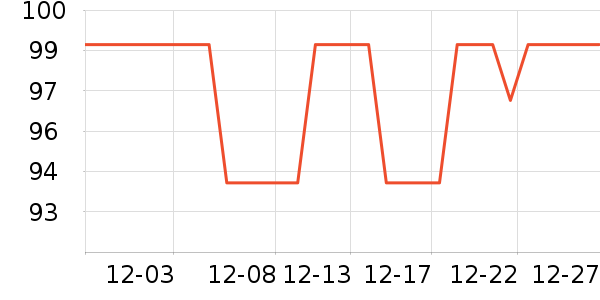 ���������ʷ�۸�