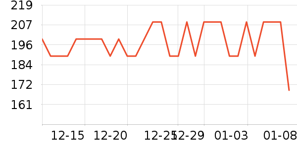 Ů��������������ʷ�۸�