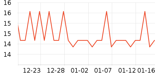 ��˿�ñ���������ʷ�۸�