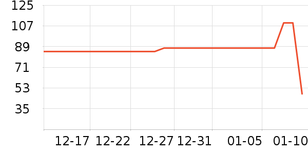 �����輧���±���ʷ�۸�