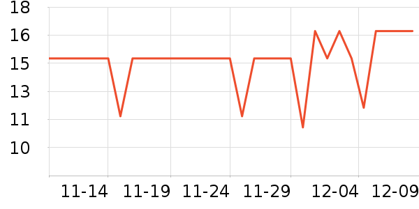 ����°칫�ľ���ʷ�۸�