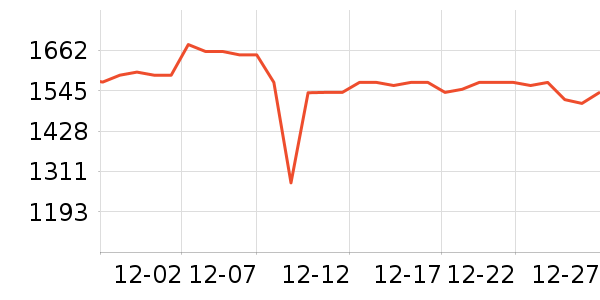 ���մ�ӡ����ʷ�۸�