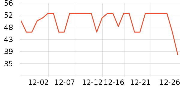 ������������ʷ�۸�