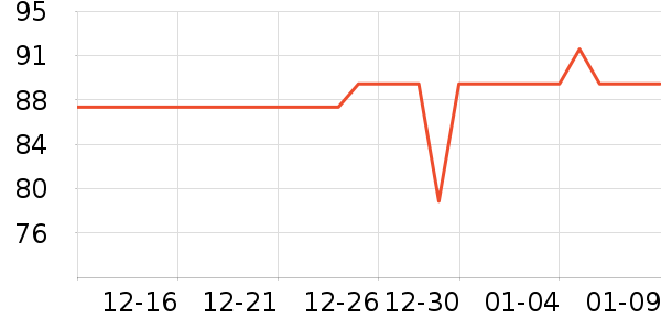 ��ޢˬ��ˮ��ʷ�۸�