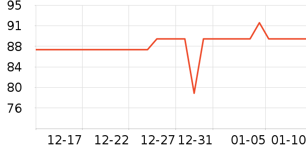 ��ޢˬ��ˮ��ʷ�۸�