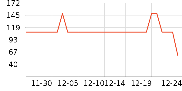 �ز��˶�Ь��ʷ�۸�