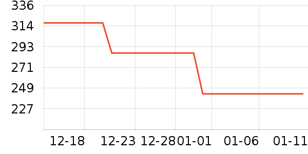 ����紵����ʷ�۸�