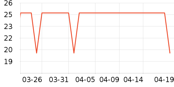 ��ɭ��ֽ��ʷ�۸�