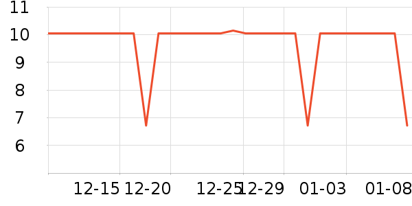 ���������/ϴ������ʷ�۸�