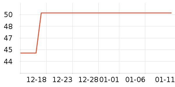 С�����ɶ�ͯ������ʷ�۸�