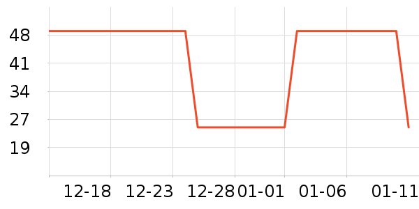 è����ʿ�ڿ���ʷ�۸�