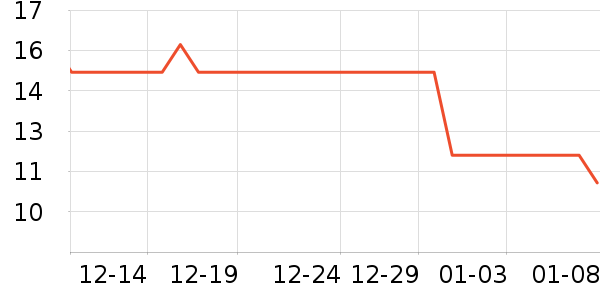 Сֲ��Ĩ��/�ٽ಼��ʷ�۸�