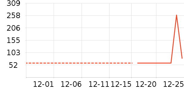 �������ƾ�/��������ʷ�۸�