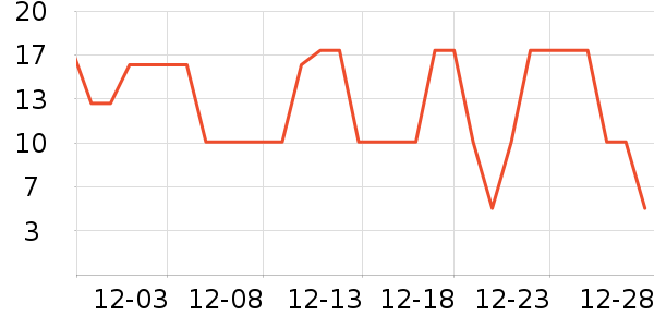 ����Ʒ�Ƶ綯���������ʷ�۸�