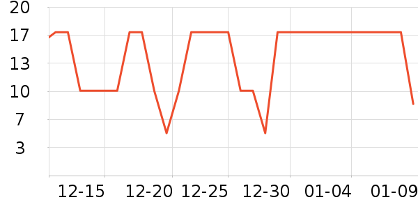 ����Ʒ�Ƶ綯���������ʷ�۸�