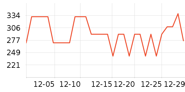 �����˶�Ь��ʷ�۸�