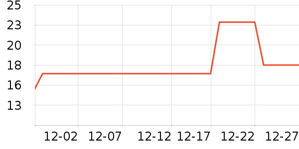 ����Ʒ��Ůʿ����Ь��ʷ�۸�