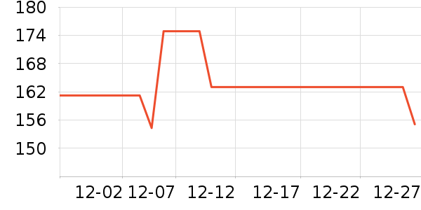 ��Һ��˪��ʷ�۸�