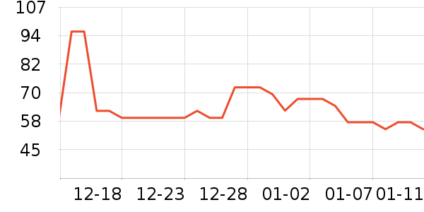 ���ݾƼ������ʷ�۸�