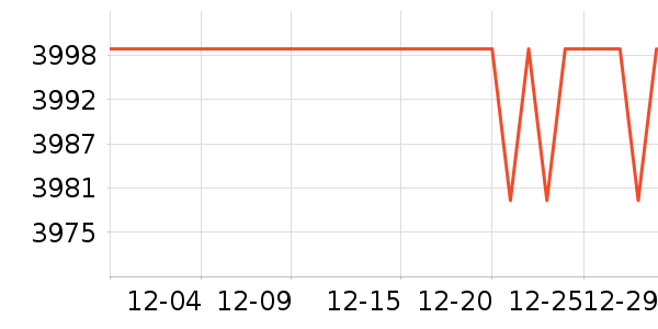 С���ֻ���ʷ�۸�