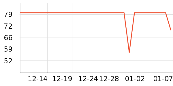 ��ʳ��ζ��ʷ�۸�