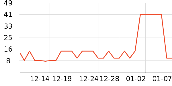 ������������ʷ�۸�