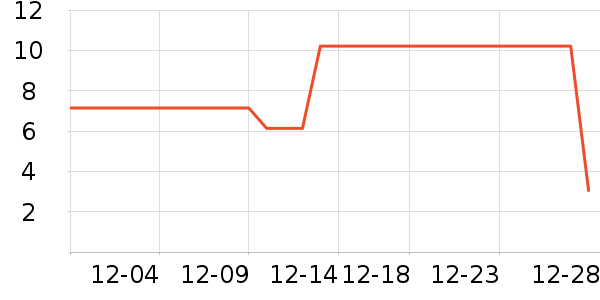 ����Ʒ�ƹ���/������ʷ�۸�