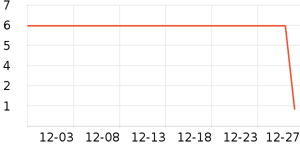 ����Ʒ������/���߰���ʷ�۸�