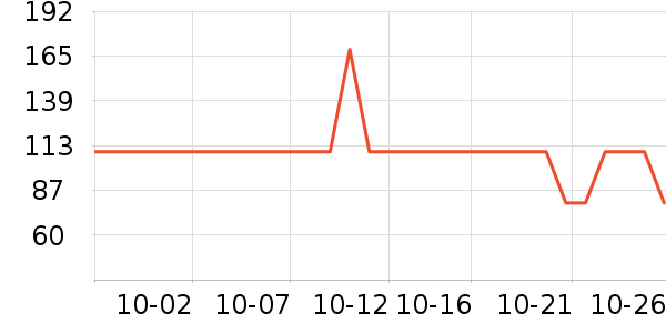 ����һͷţ�����̷���ʷ�۸�