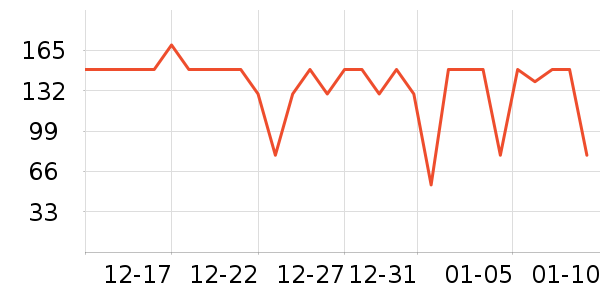 ����һͷţ�����̷���ʷ�۸�