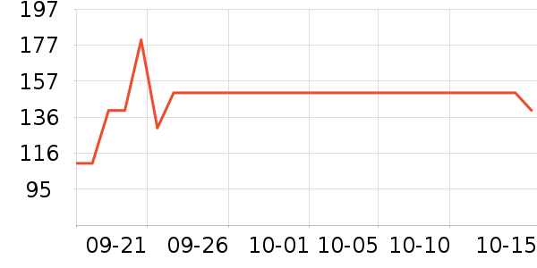 ����˹Ӥͯ˯��/������ʷ�۸�