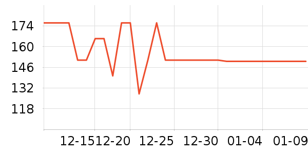 ���ٱ�Я/�ƶ���Դ��ʷ�۸�