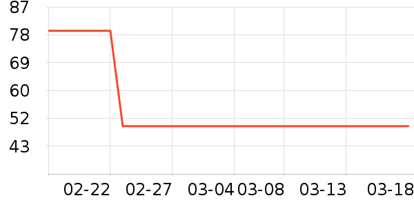 �ò�����������ʷ�۸�