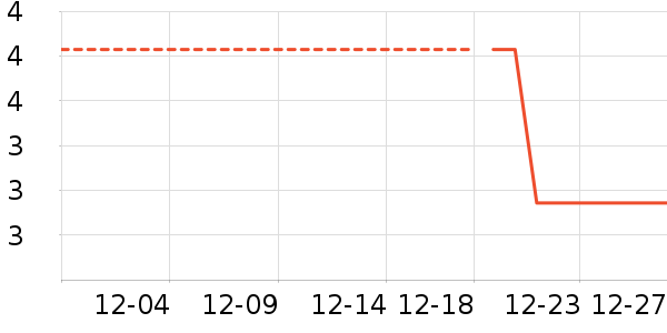 ����Ʒ�ƻ�����Ʒ��ʷ�۸�