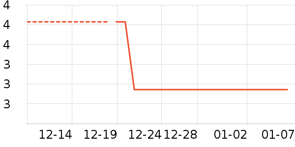 ����Ʒ�ƻ�����Ʒ��ʷ�۸�