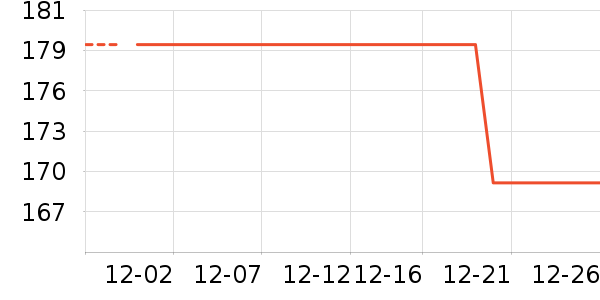 JEEP �����װ��ʷ�۸�