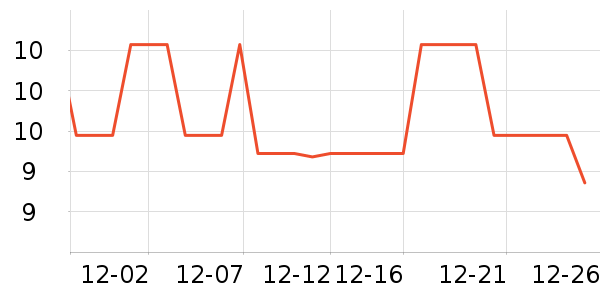 �����ǹ���ʳ��ʷ�۸�