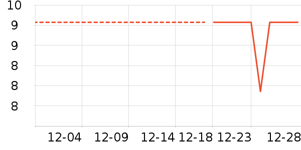 ѧ��˼��У����/�̲�/������ʷ�۸�