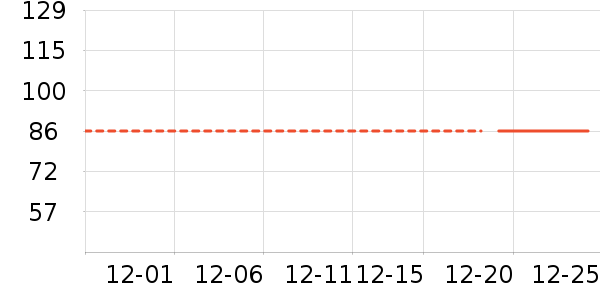 ����·Ůʽ����/������ʷ�۸�