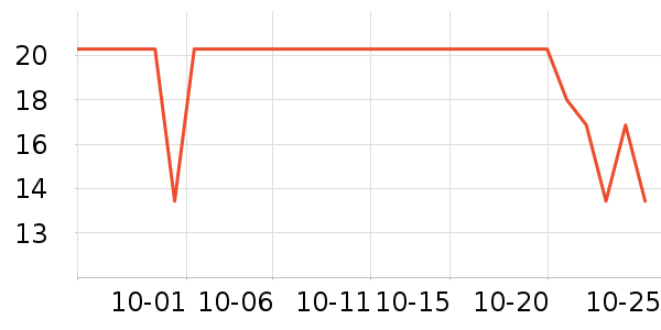 �ٲ�ζ�۽�/����/������ʷ�۸�