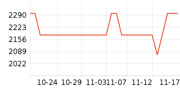 ޢ����������ʷ�۸�