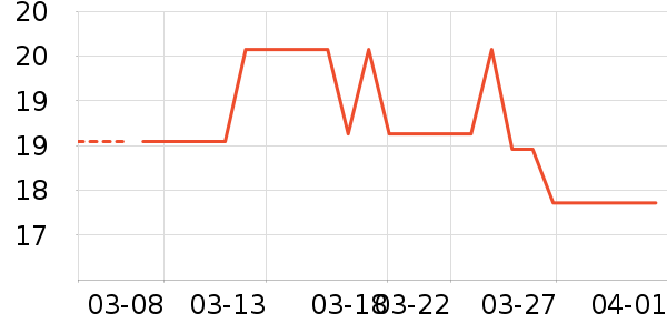 �����ֽ�/����ʷ�۸�