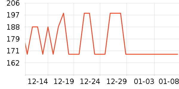 ��Ѱ������/����ʷ�۸�