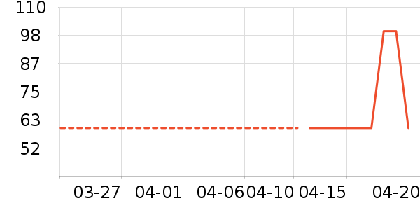 Ӣ��ˮ��/ˮ����ʷ�۸�