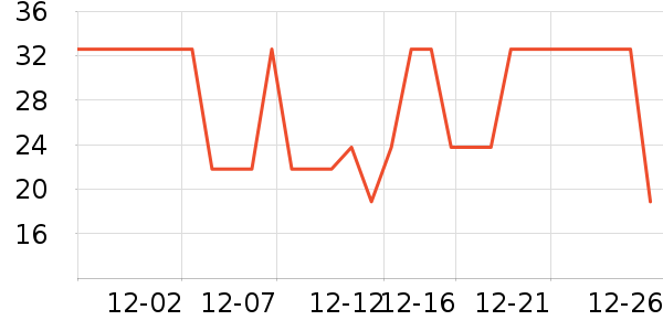 ���Ϸ�����ʳ��ʷ�۸�