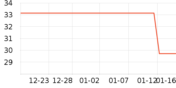 ��Ӥ��Ӥ��Ь����ʷ�۸�