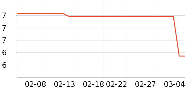 ����Ʒ���㽶��ʷ�۸�